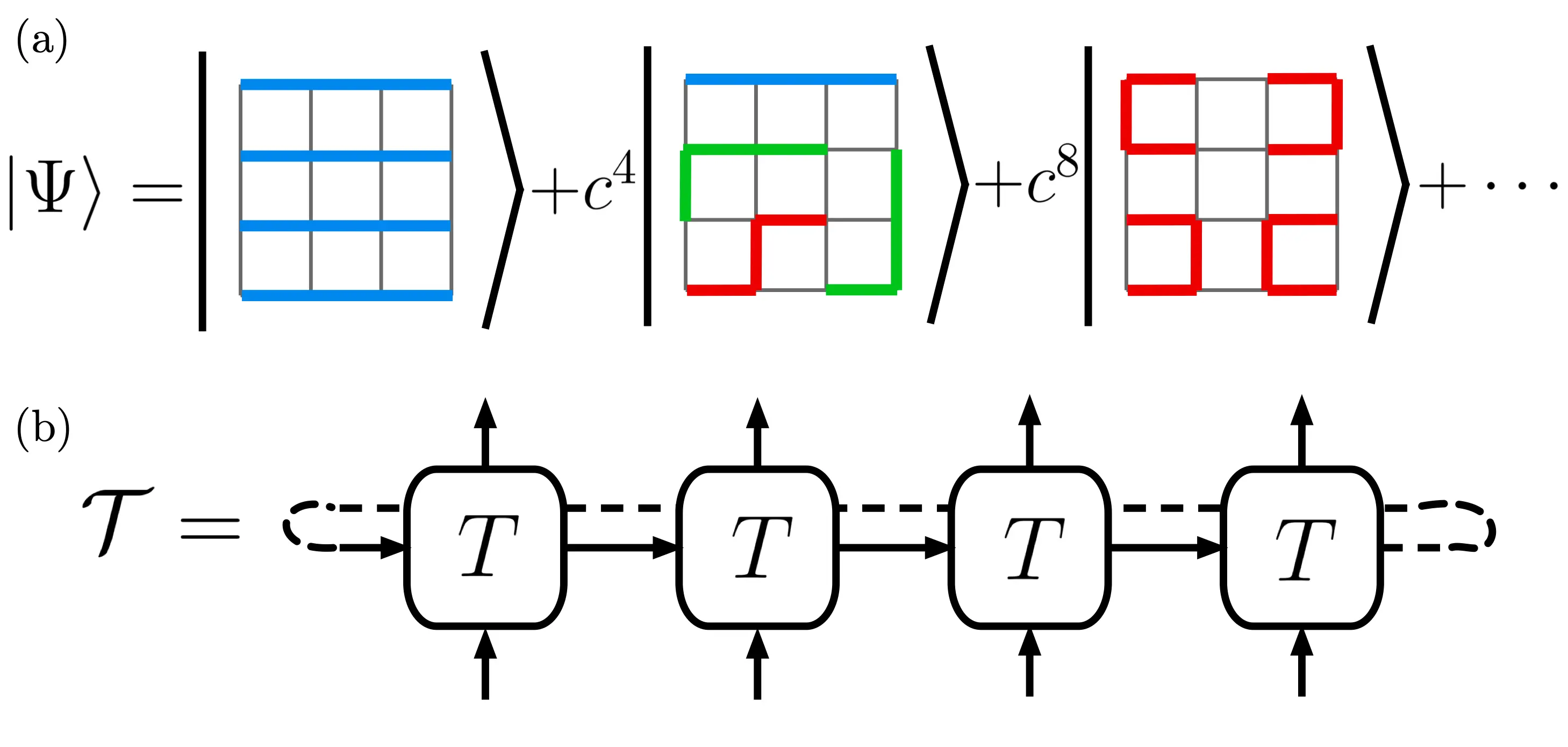 Towards a microscopic model for an electronic quantum charge liquid