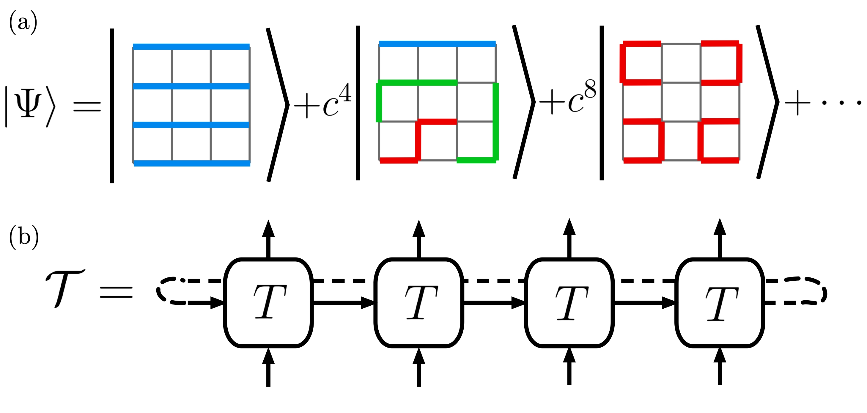 Towards a microscopic model for an electronic quantum charge liquid