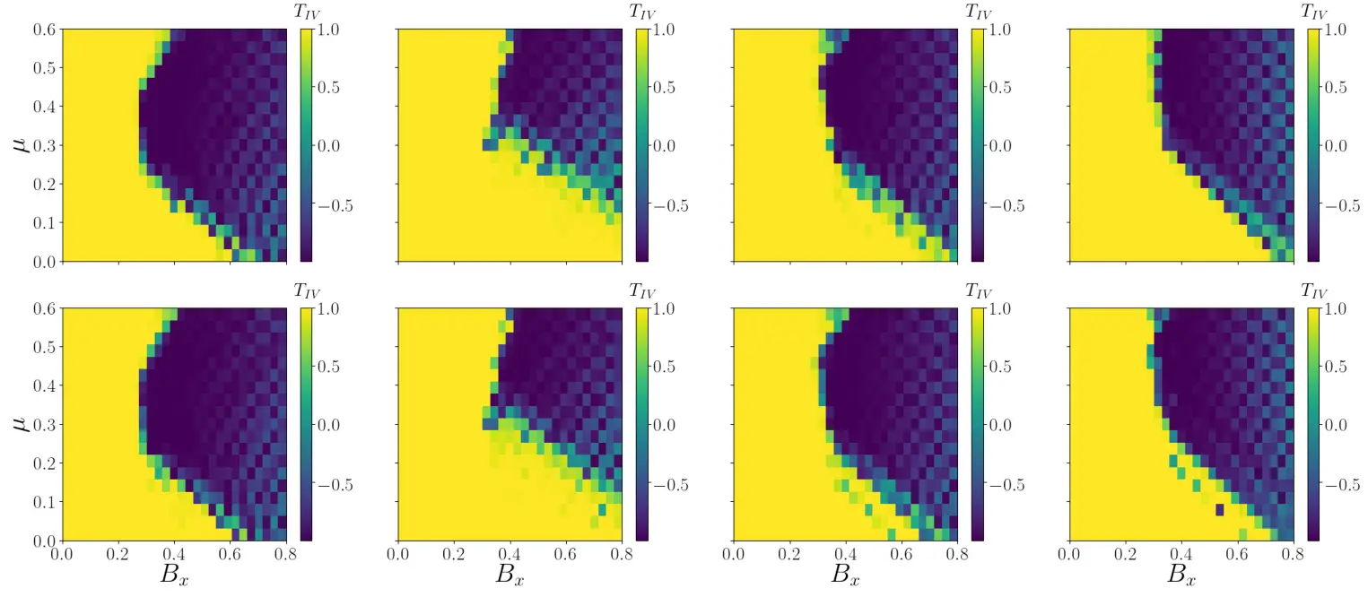 Machine Learning the Disorder Landscape of Majorana Nanowires